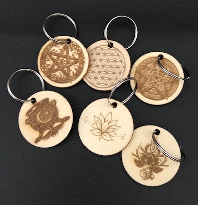 Étiquette Accessoires